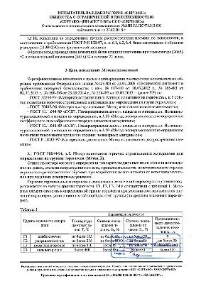 Протокол сертификационных испытаний Протокол сертификационных испытаний